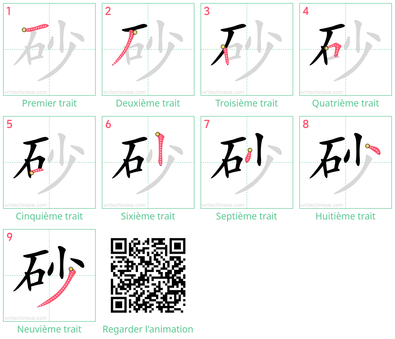 Diagrammes d'ordre des traits étape par étape pour le caractère 砂