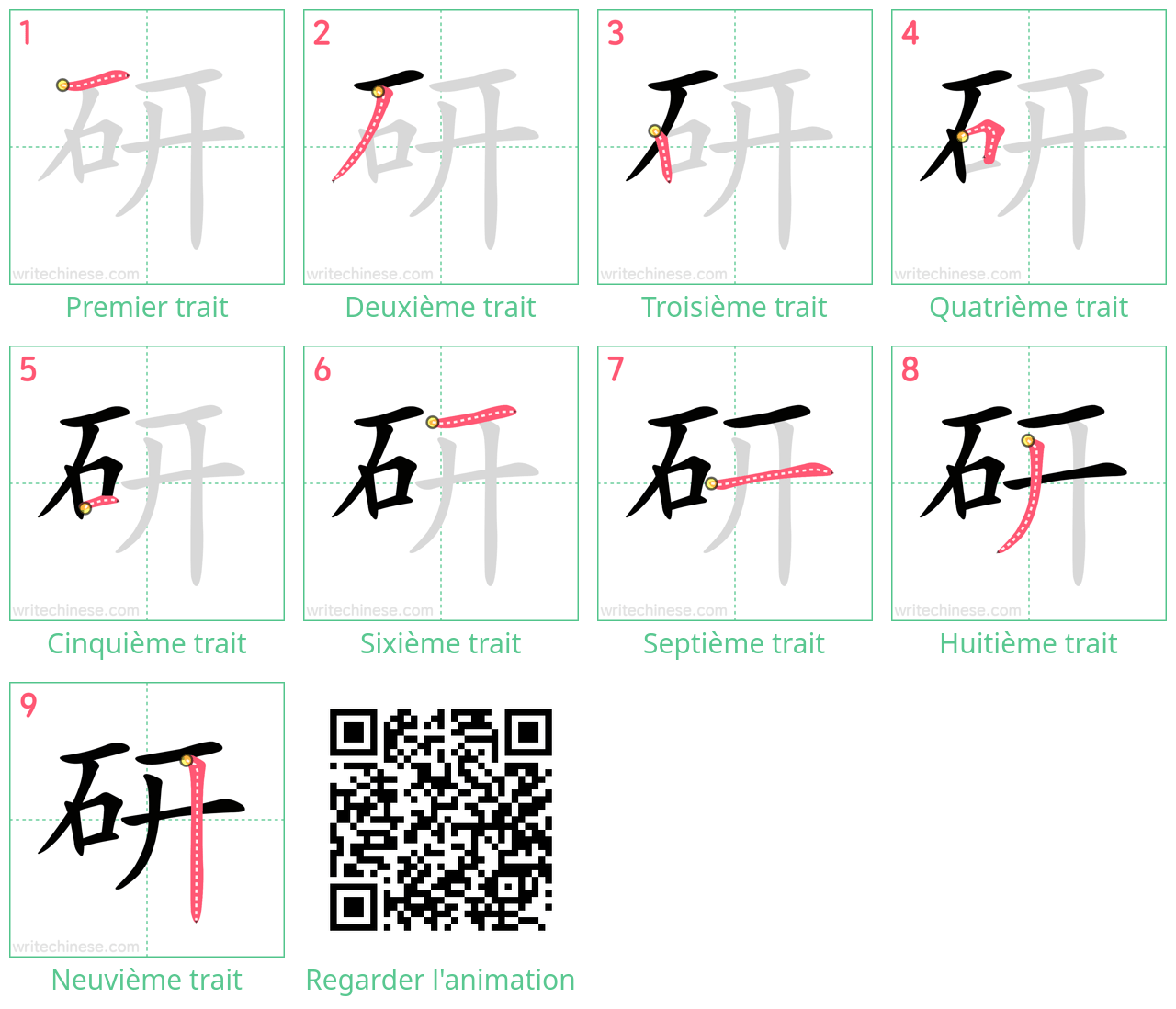 Diagrammes d'ordre des traits étape par étape pour le caractère 研