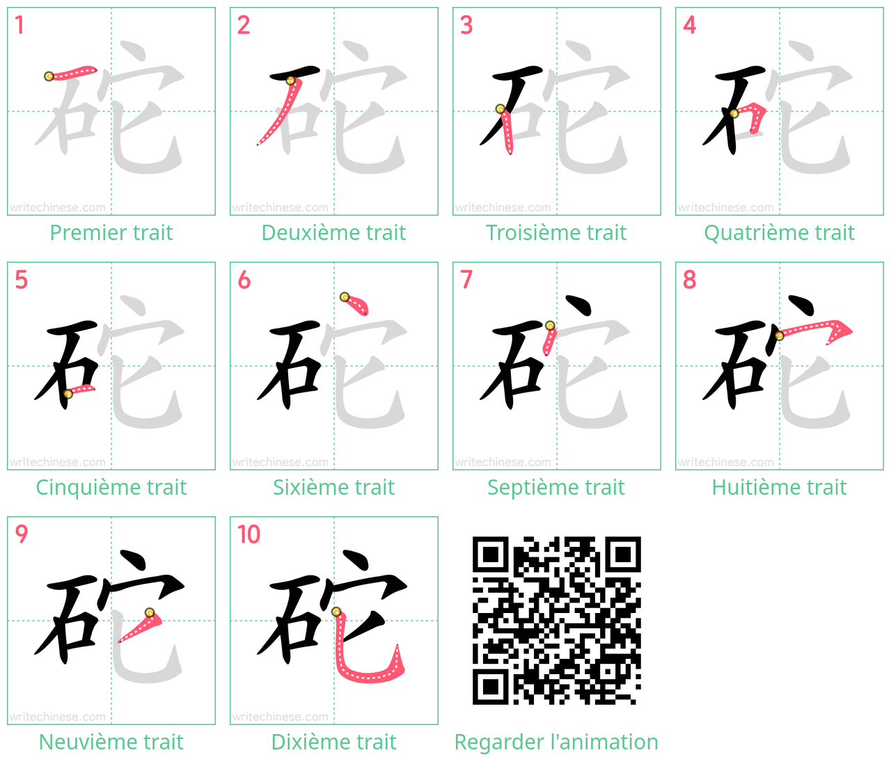 Diagrammes d'ordre des traits étape par étape pour le caractère 砣