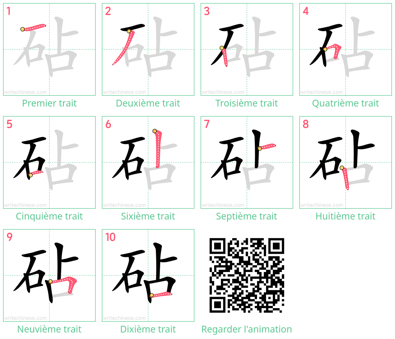 Diagrammes d'ordre des traits étape par étape pour le caractère 砧