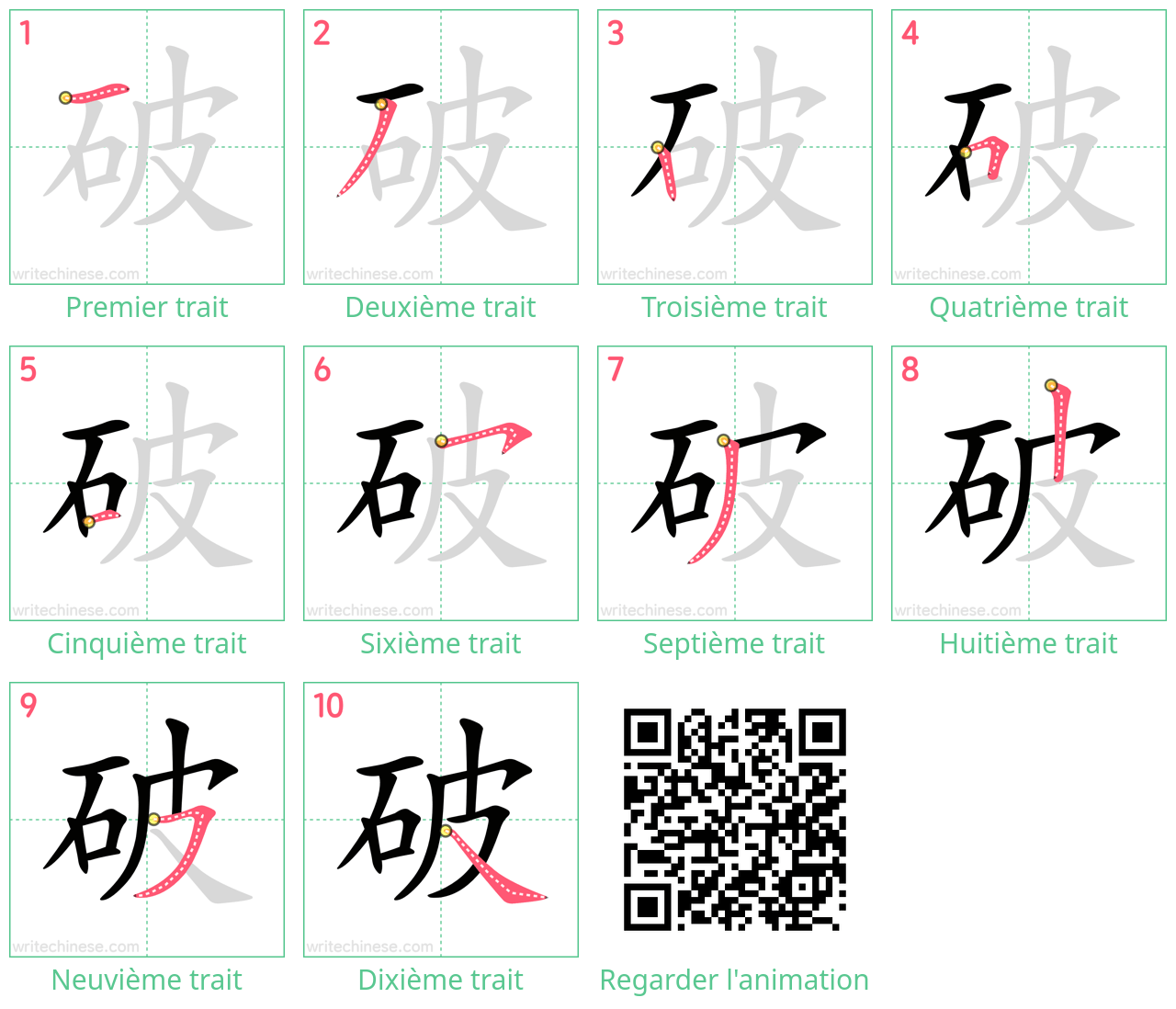 Diagrammes d'ordre des traits étape par étape pour le caractère 破