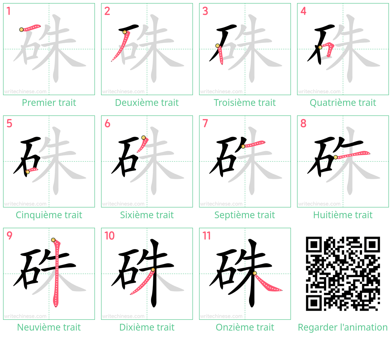 Diagrammes d'ordre des traits étape par étape pour le caractère 硃