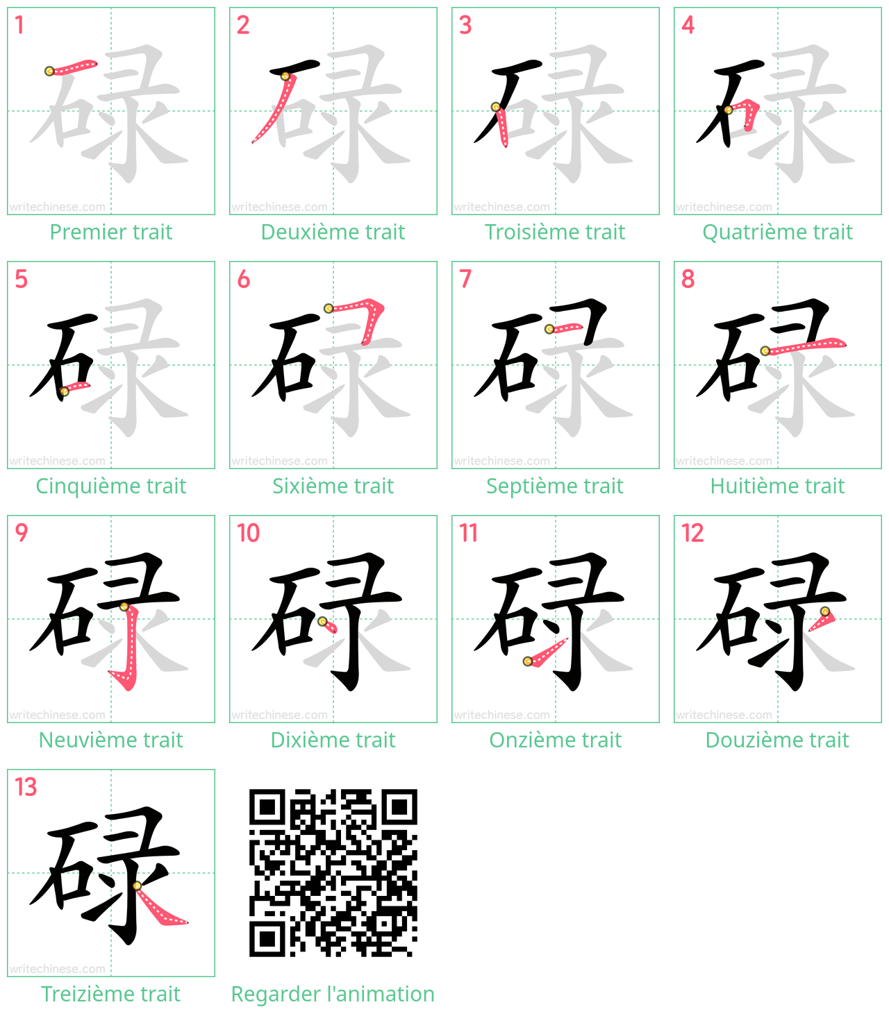 Diagrammes d'ordre des traits étape par étape pour le caractère 碌