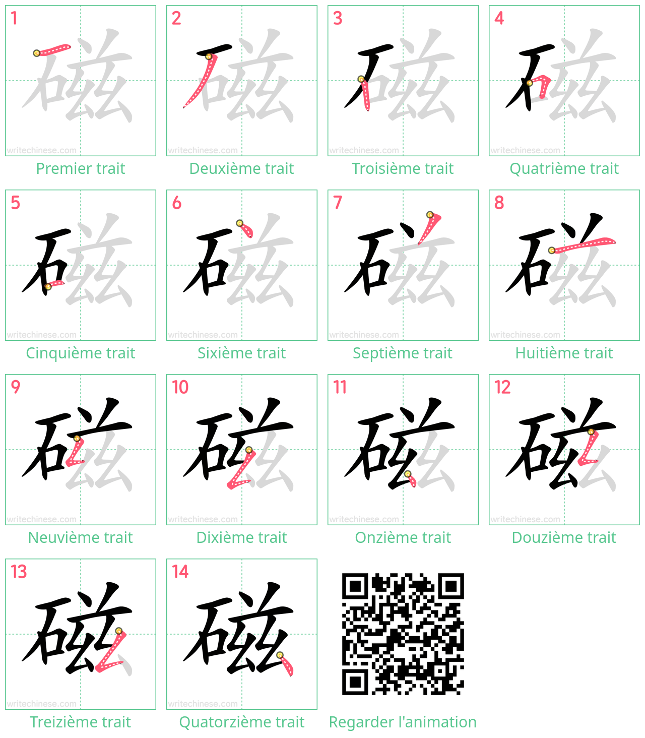 Diagrammes d'ordre des traits étape par étape pour le caractère 磁