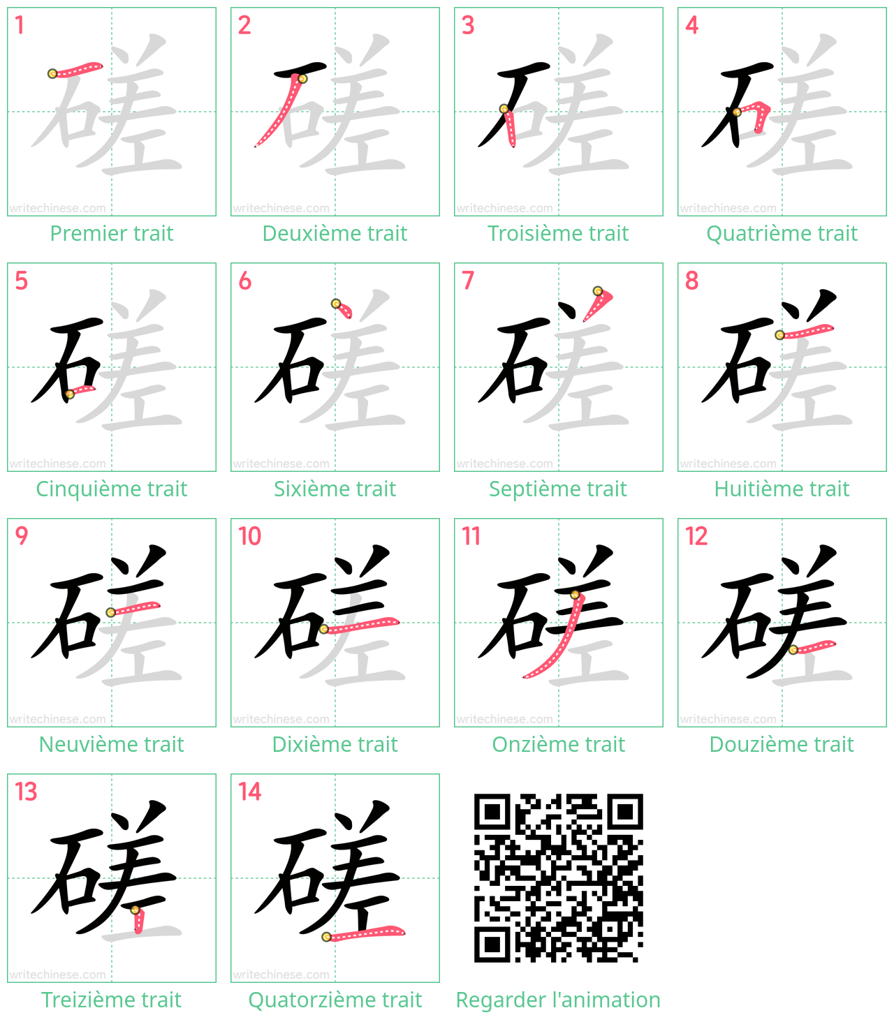 Diagrammes d'ordre des traits étape par étape pour le caractère 磋