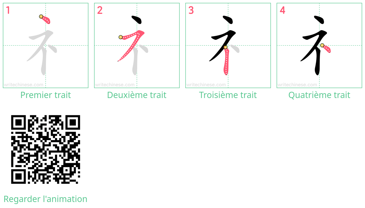 Diagrammes d'ordre des traits étape par étape pour le caractère 礻