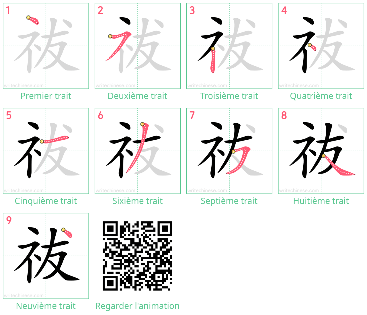Diagrammes d'ordre des traits étape par étape pour le caractère 祓