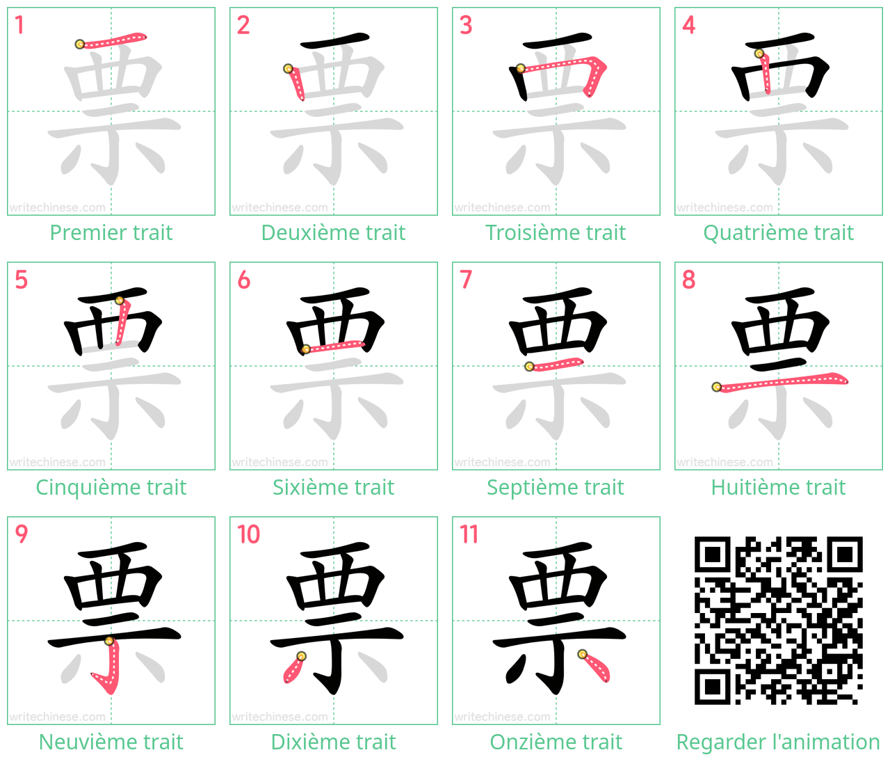 Diagrammes d'ordre des traits étape par étape pour le caractère 票