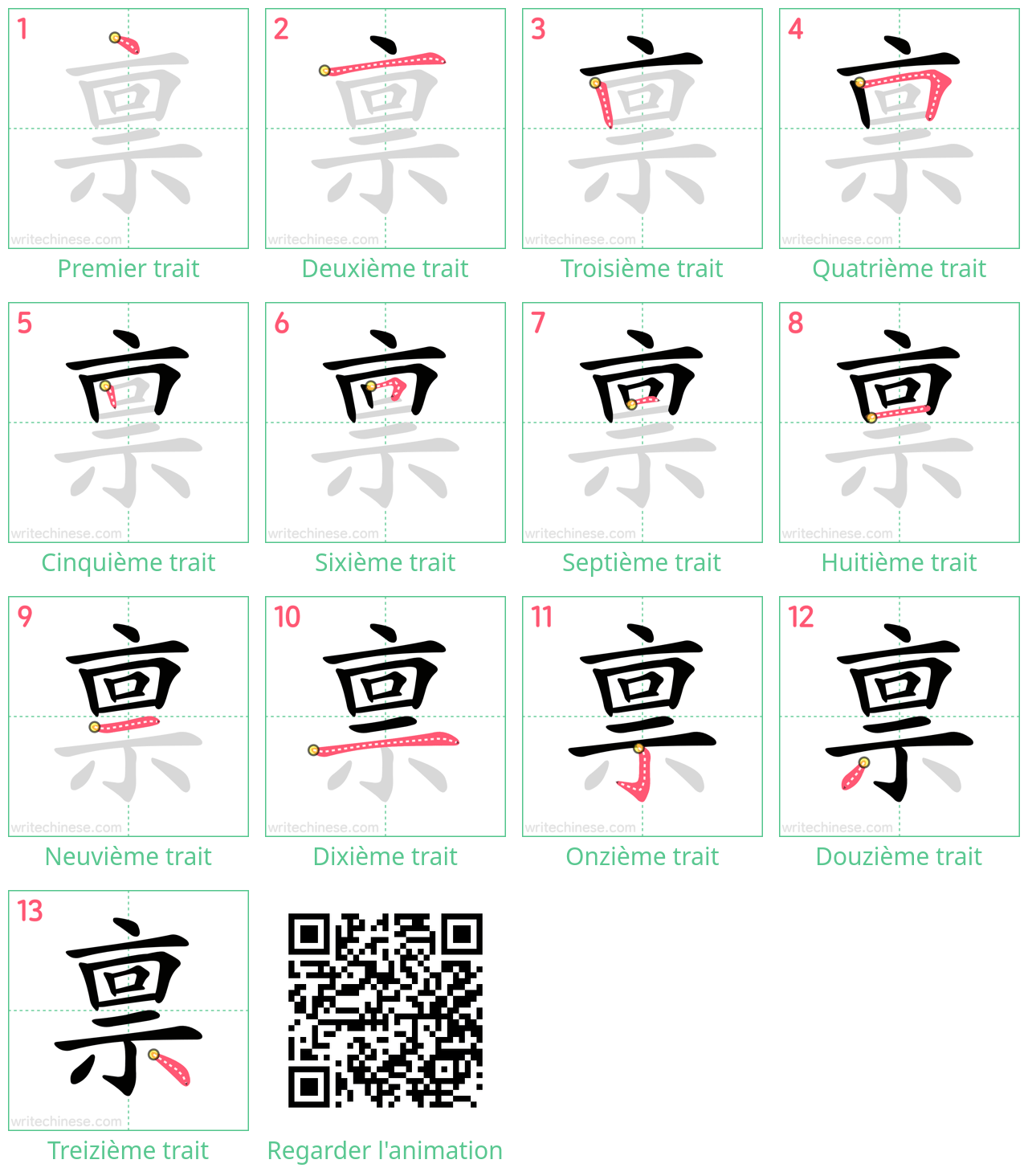 Diagrammes d'ordre des traits étape par étape pour le caractère 禀