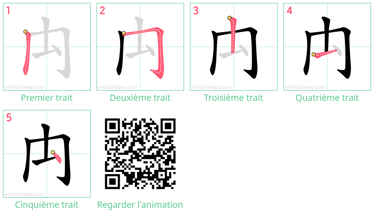 Diagrammes d'ordre des traits étape par étape pour le caractère 禸