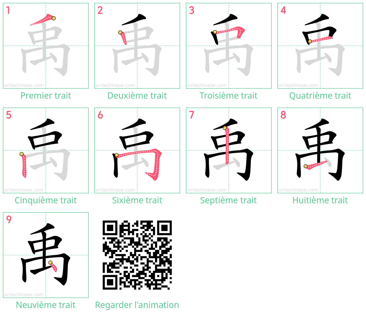 Diagrammes d'ordre des traits étape par étape pour le caractère 禹