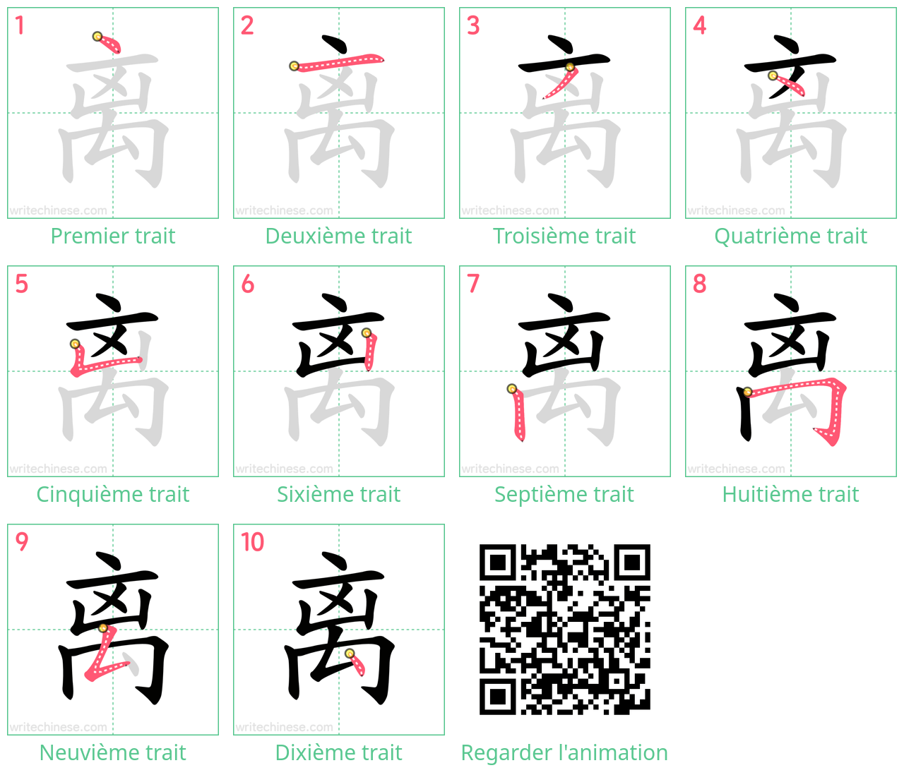 Diagrammes d'ordre des traits étape par étape pour le caractère 离