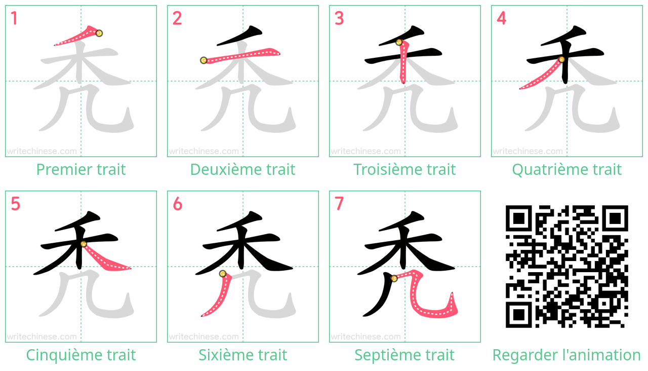 Diagrammes d'ordre des traits étape par étape pour le caractère 秃