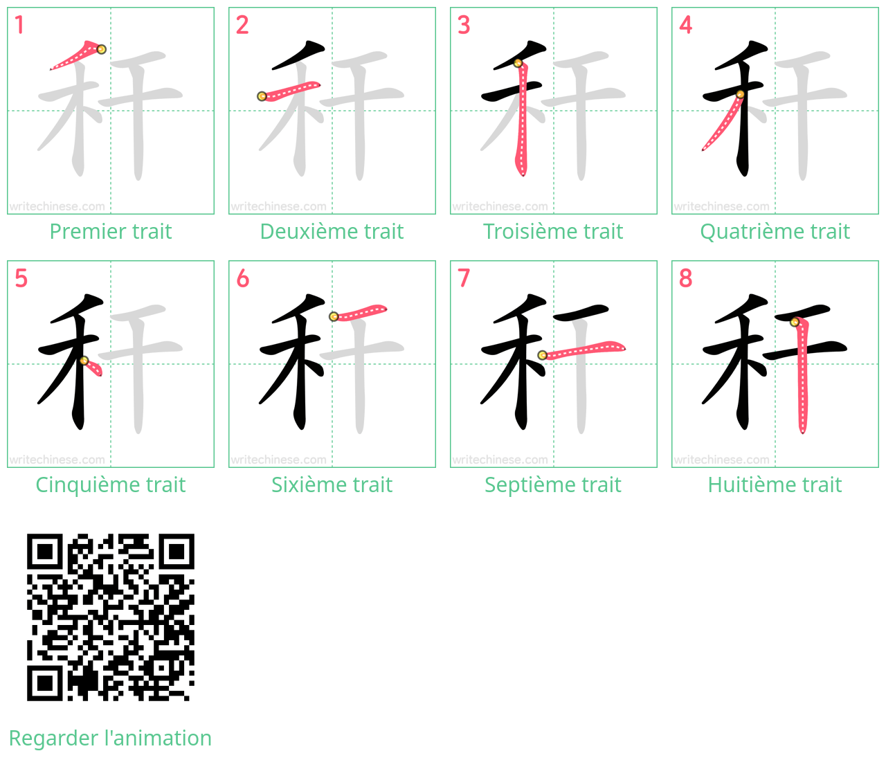 Diagrammes d'ordre des traits étape par étape pour le caractère 秆