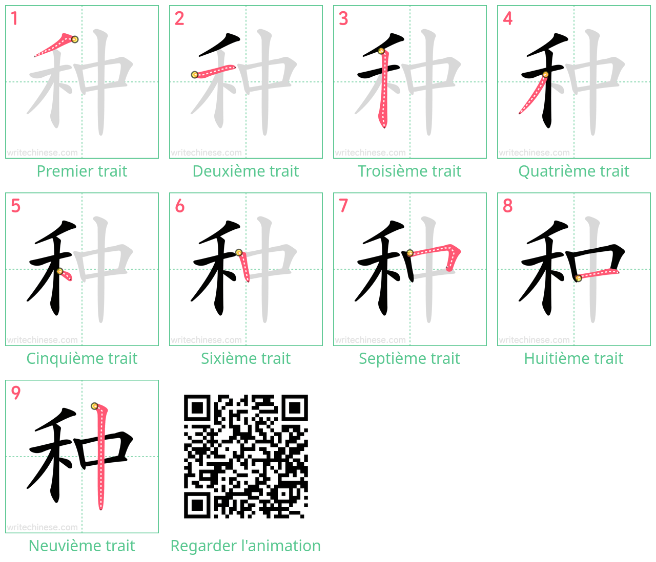 Diagrammes d'ordre des traits étape par étape pour le caractère 种