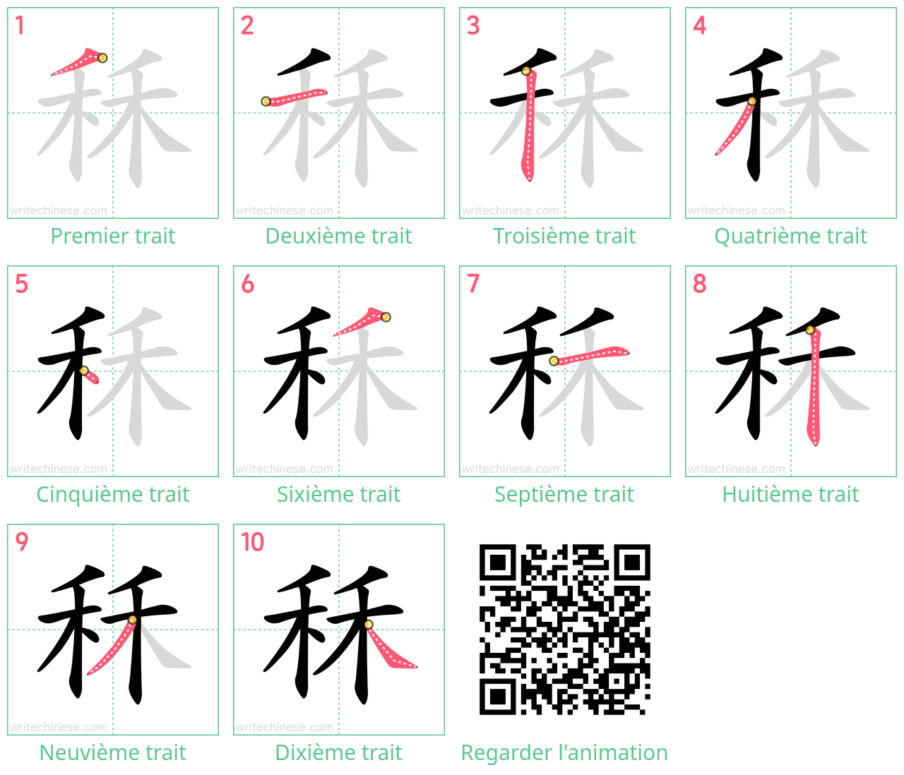 Diagrammes d'ordre des traits étape par étape pour le caractère 秝