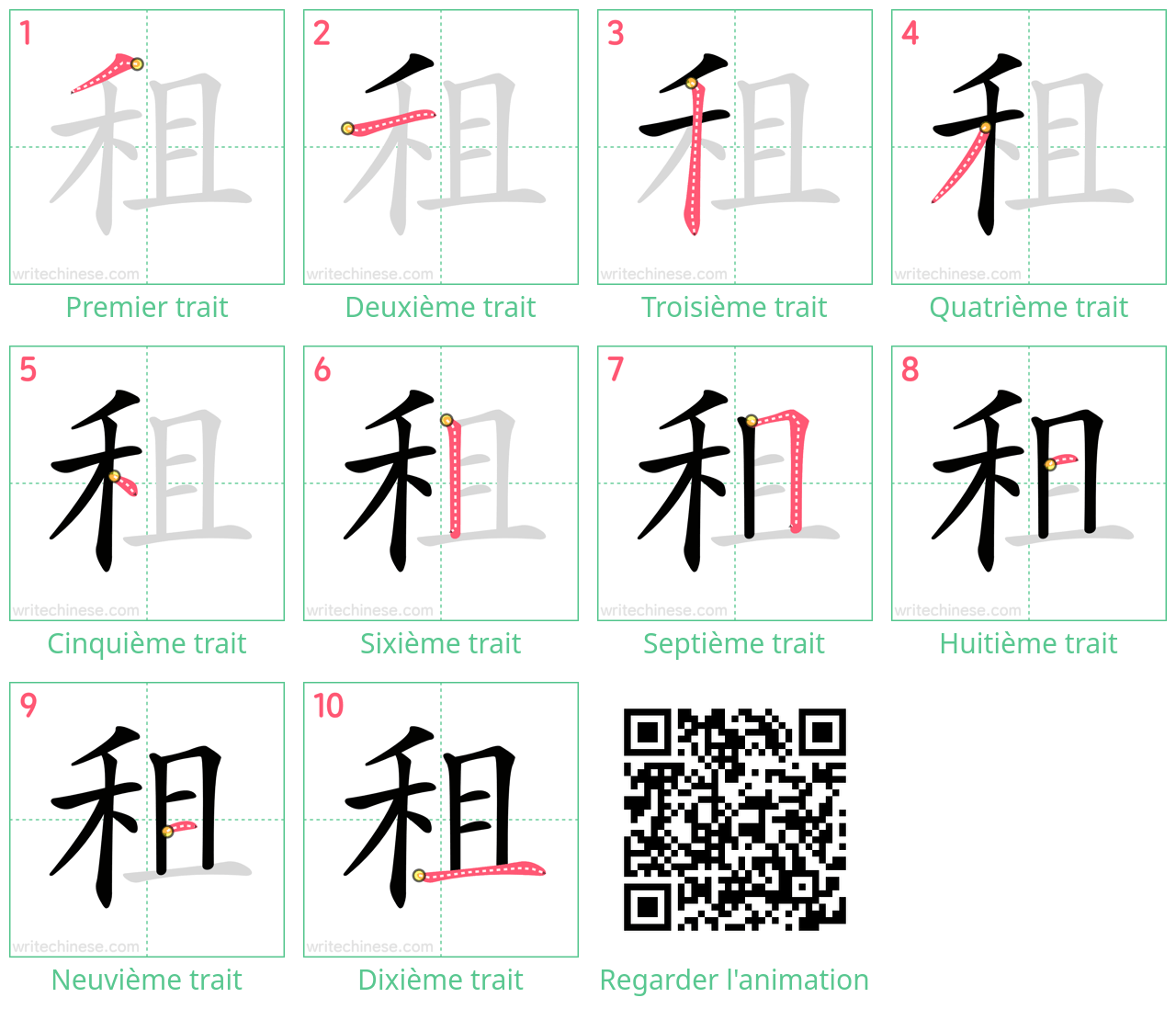 Diagrammes d'ordre des traits étape par étape pour le caractère 租