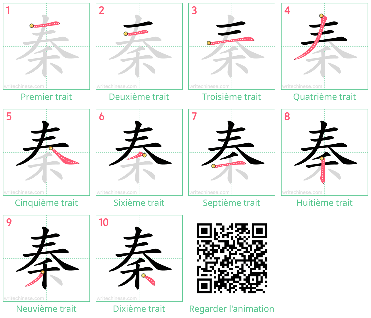 Diagrammes d'ordre des traits étape par étape pour le caractère 秦