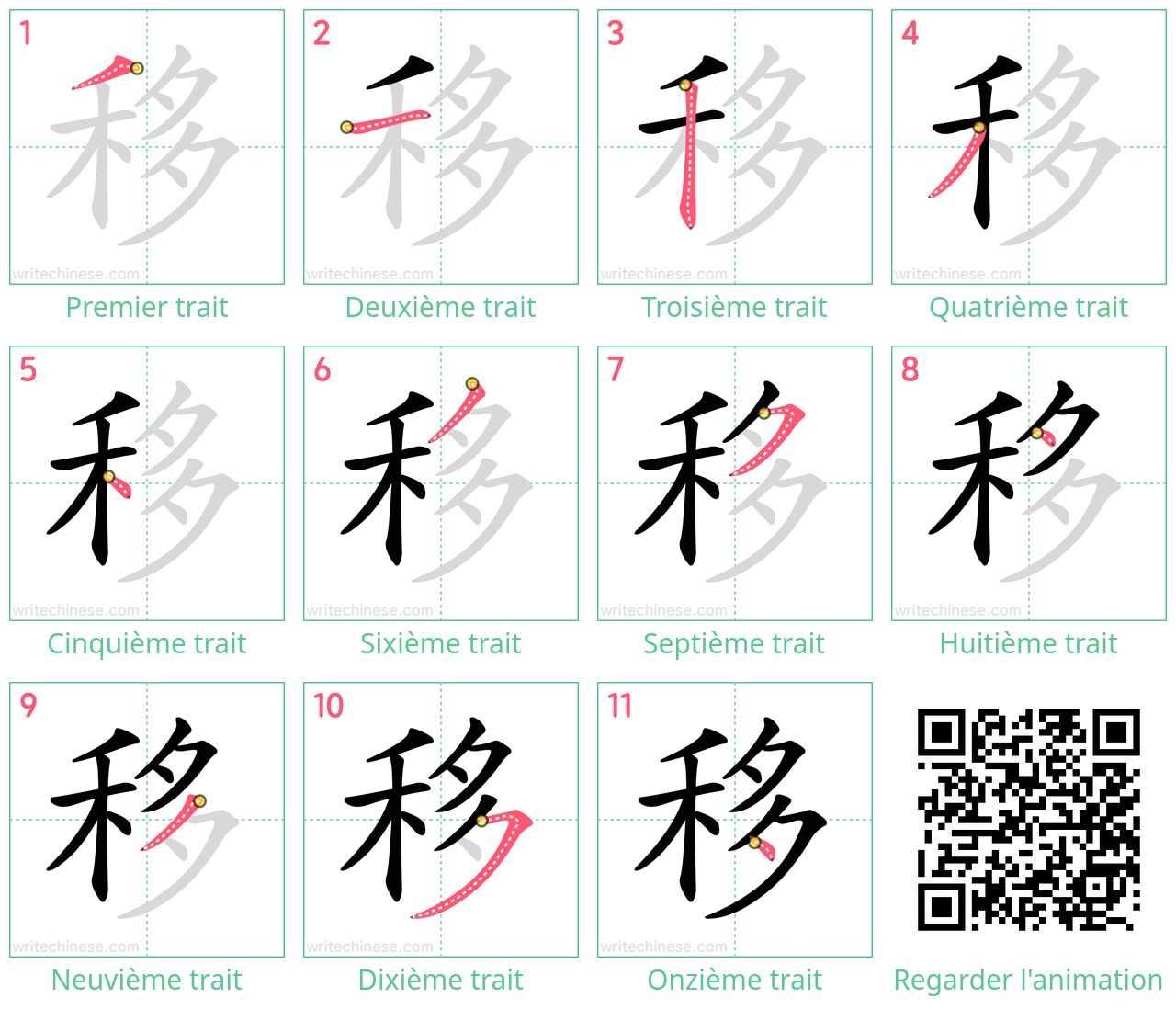 Diagrammes d'ordre des traits étape par étape pour le caractère 移