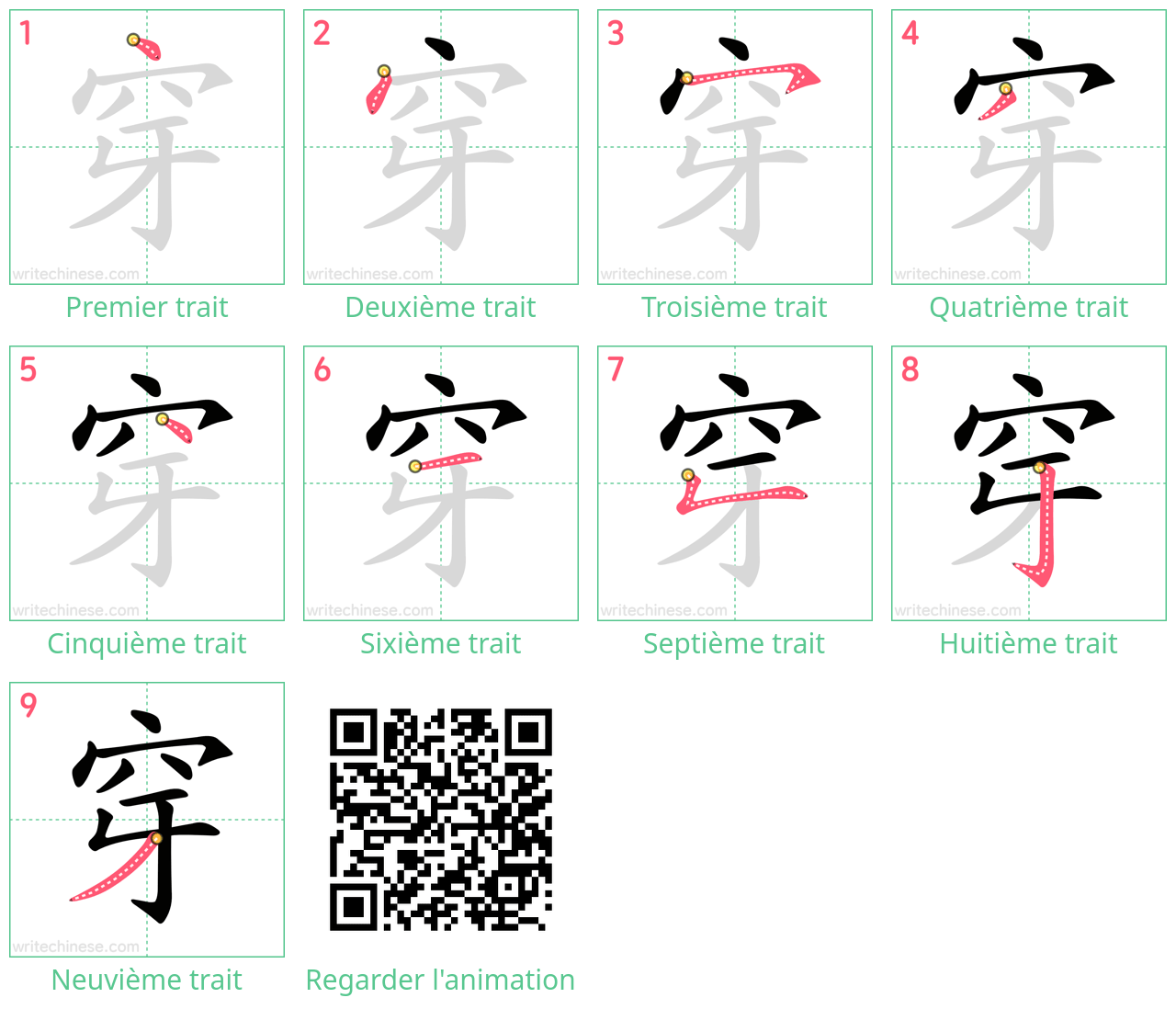 Diagrammes d'ordre des traits étape par étape pour le caractère 穿