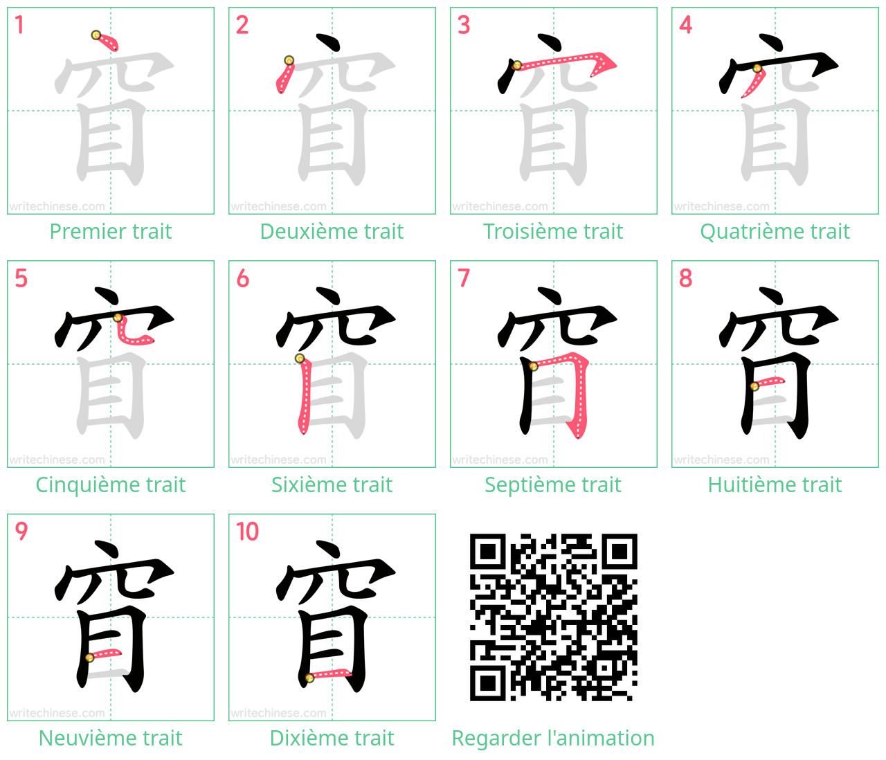 Diagrammes d'ordre des traits étape par étape pour le caractère 窅