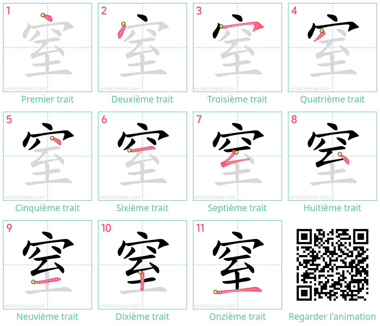 Diagrammes d'ordre des traits étape par étape pour le caractère 窒