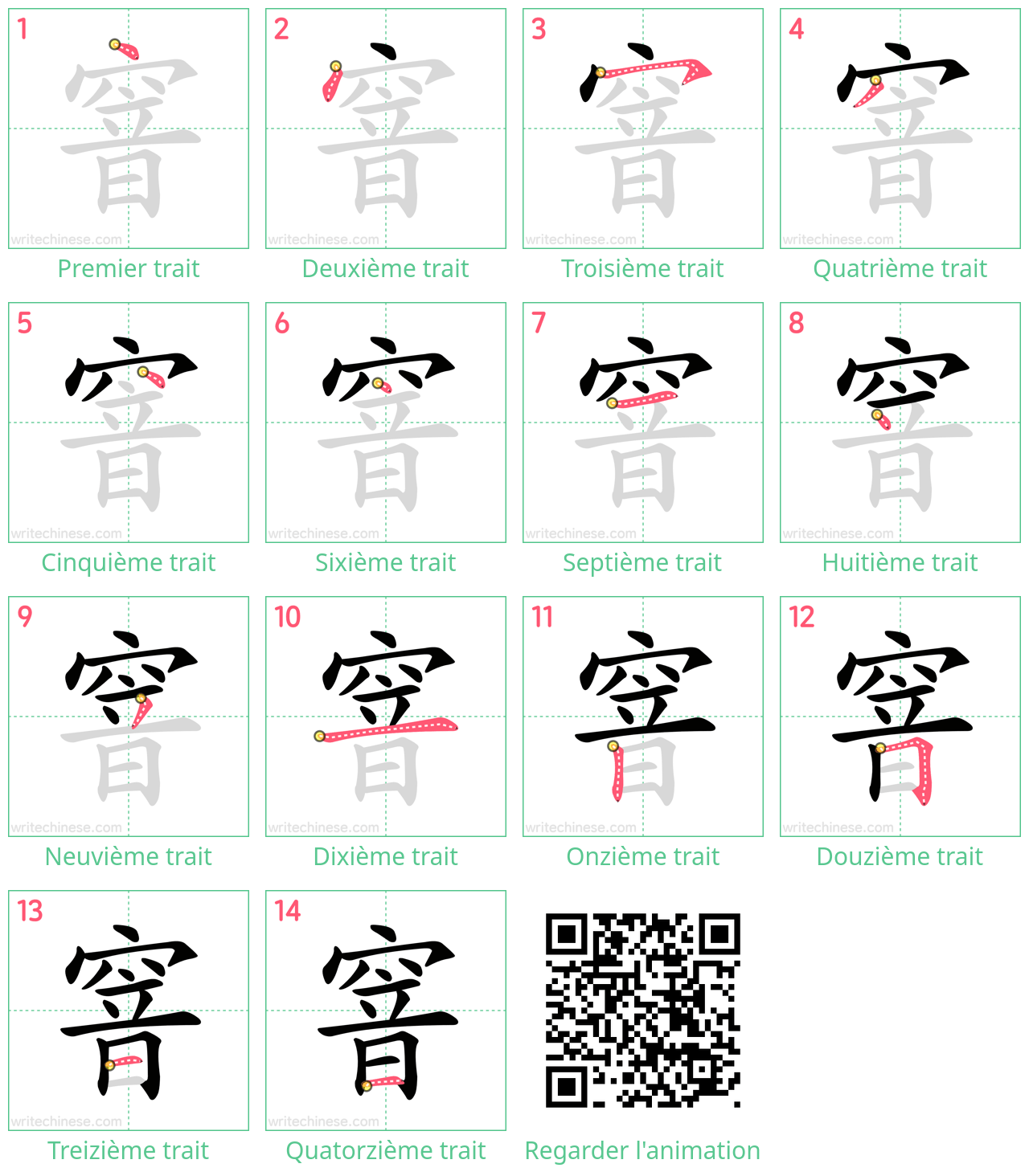 Diagrammes d'ordre des traits étape par étape pour le caractère 窨