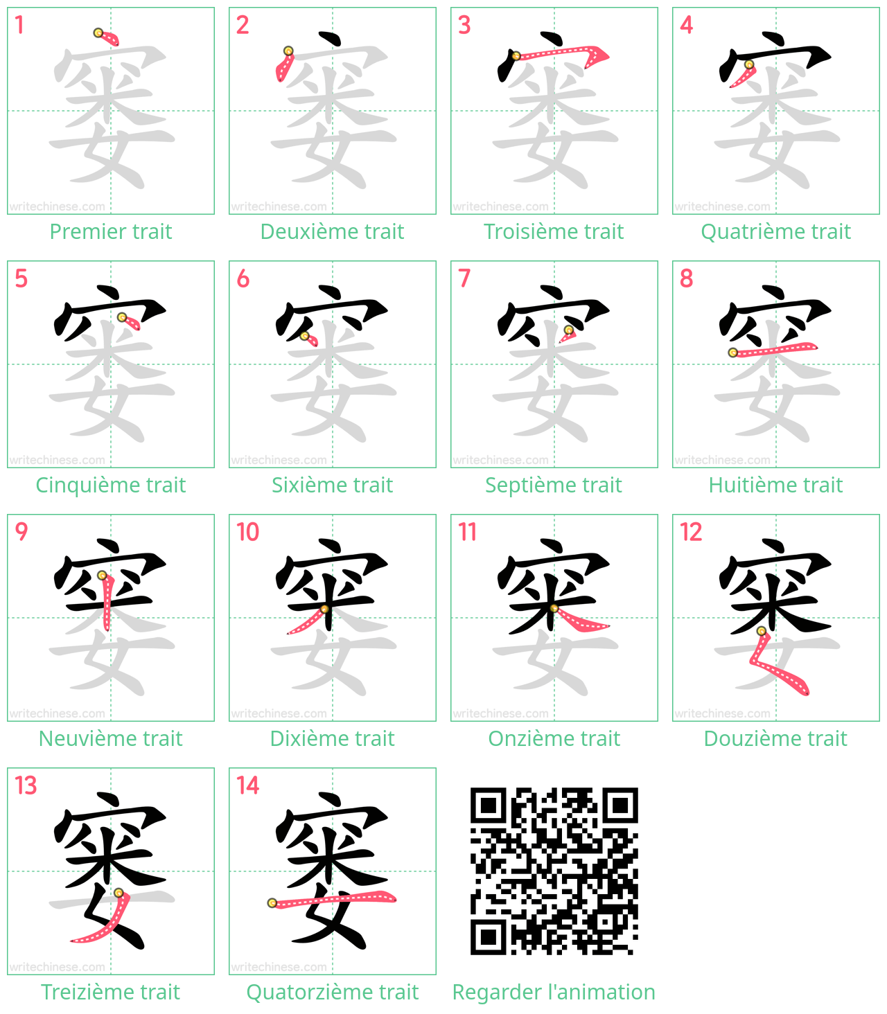 Diagrammes d'ordre des traits étape par étape pour le caractère 窭