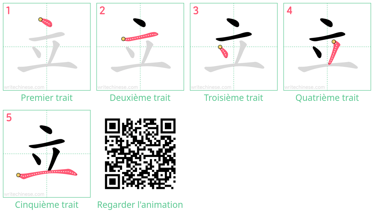 Diagrammes d'ordre des traits étape par étape pour le caractère 立