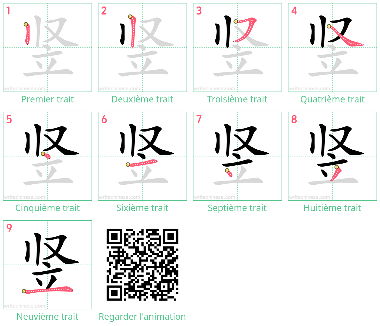 Diagrammes d'ordre des traits étape par étape pour le caractère 竖