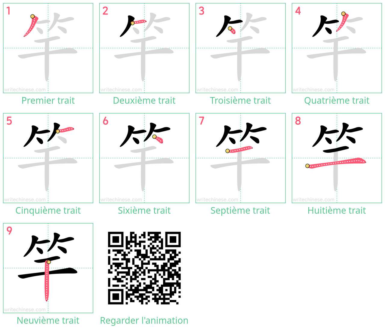 Diagrammes d'ordre des traits étape par étape pour le caractère 竿