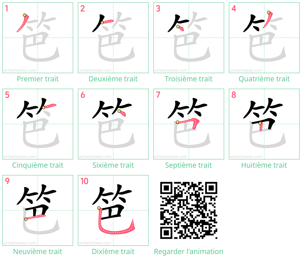 Diagrammes d'ordre des traits étape par étape pour le caractère 笆