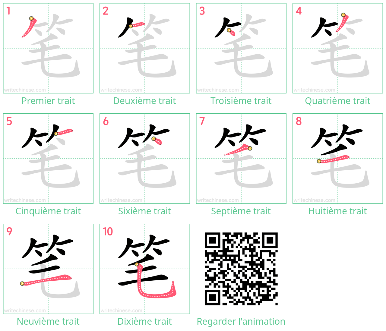 Diagrammes d'ordre des traits étape par étape pour le caractère 笔