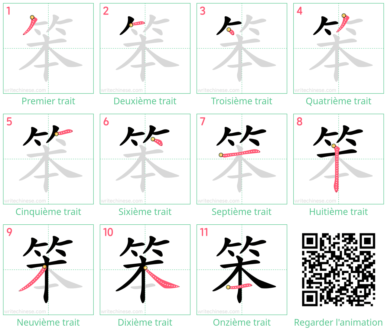 Diagrammes d'ordre des traits étape par étape pour le caractère 笨