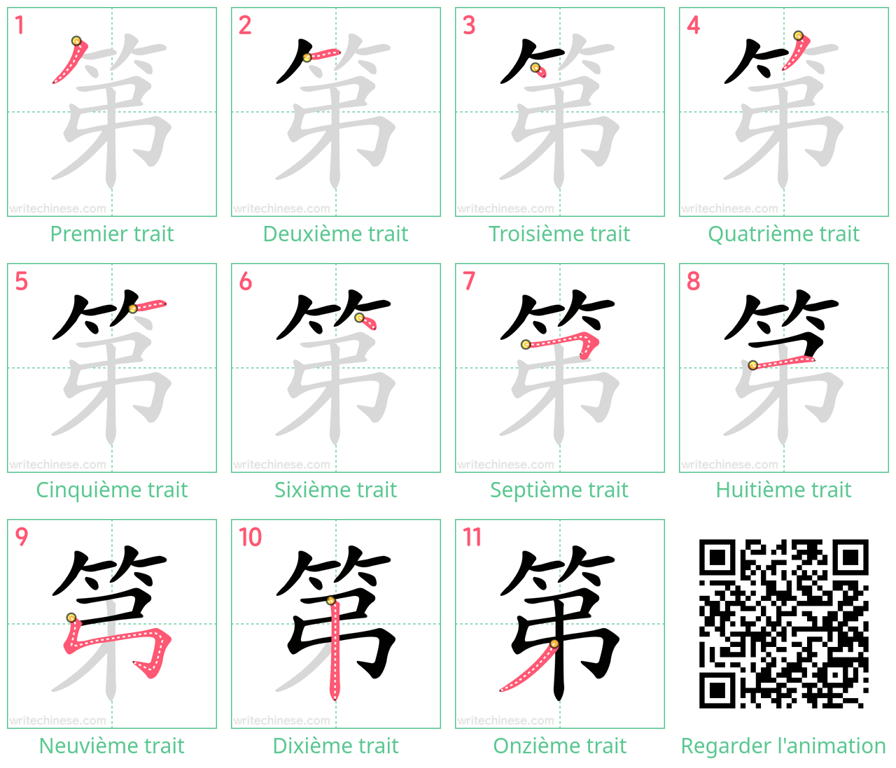 Diagrammes d'ordre des traits étape par étape pour le caractère 第