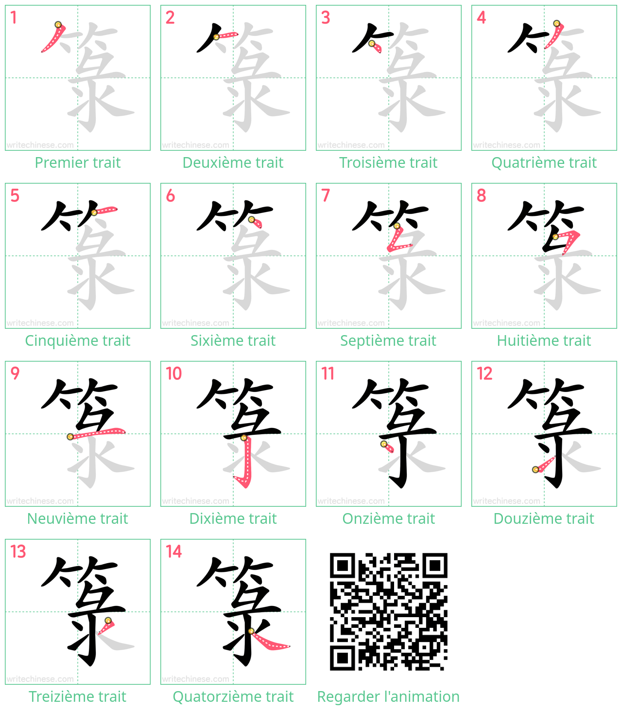 Diagrammes d'ordre des traits étape par étape pour le caractère 箓