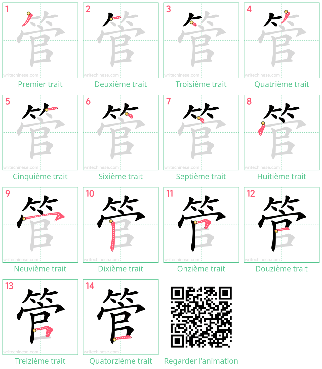 Diagrammes d'ordre des traits étape par étape pour le caractère 管