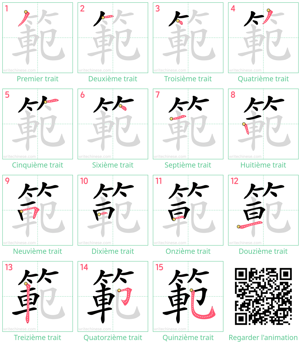 Diagrammes d'ordre des traits étape par étape pour le caractère 範