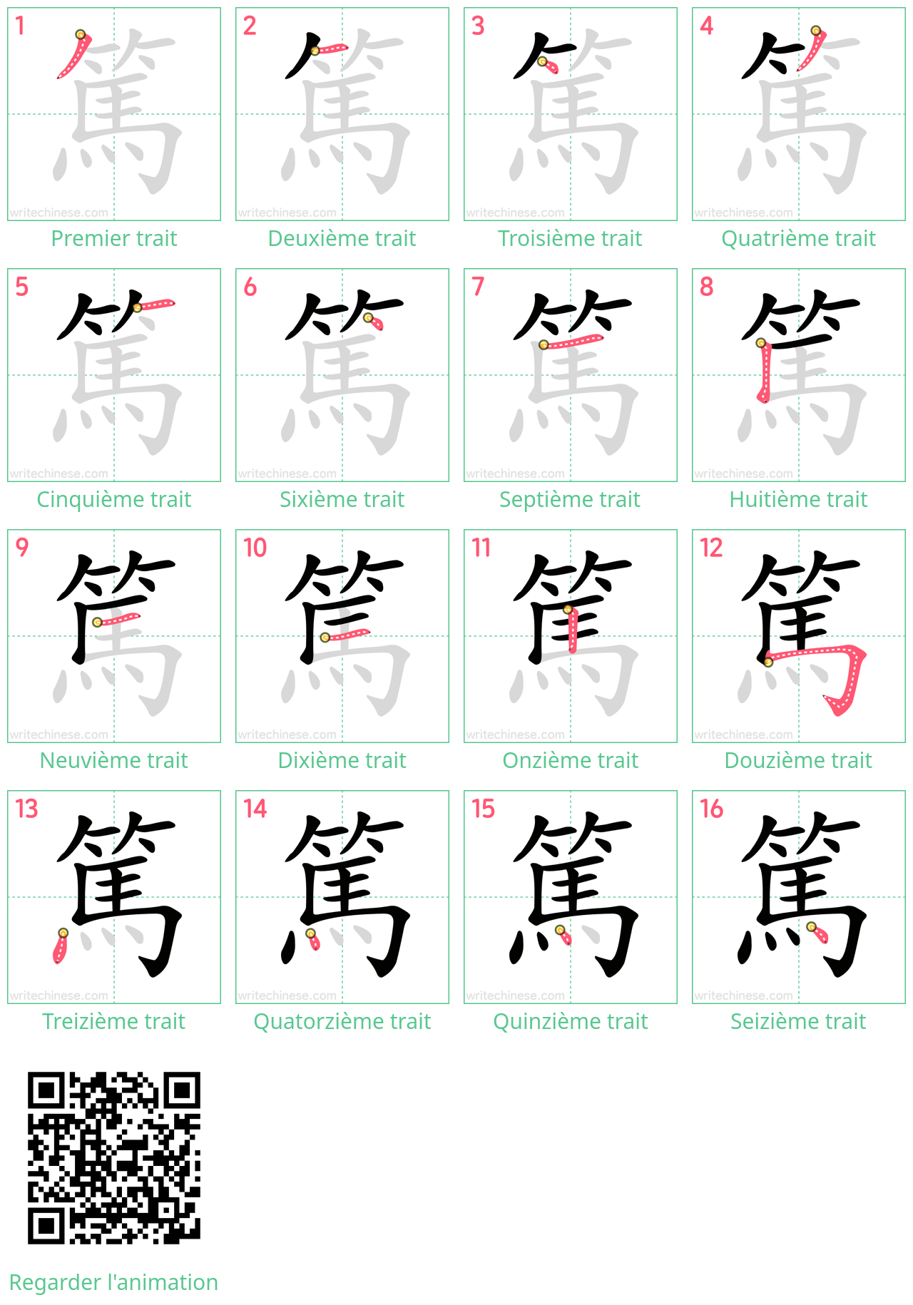 Diagrammes d'ordre des traits étape par étape pour le caractère 篤