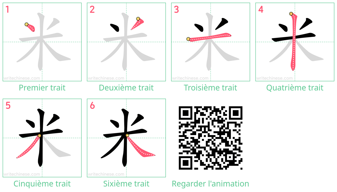 Diagrammes d'ordre des traits étape par étape pour le caractère 米