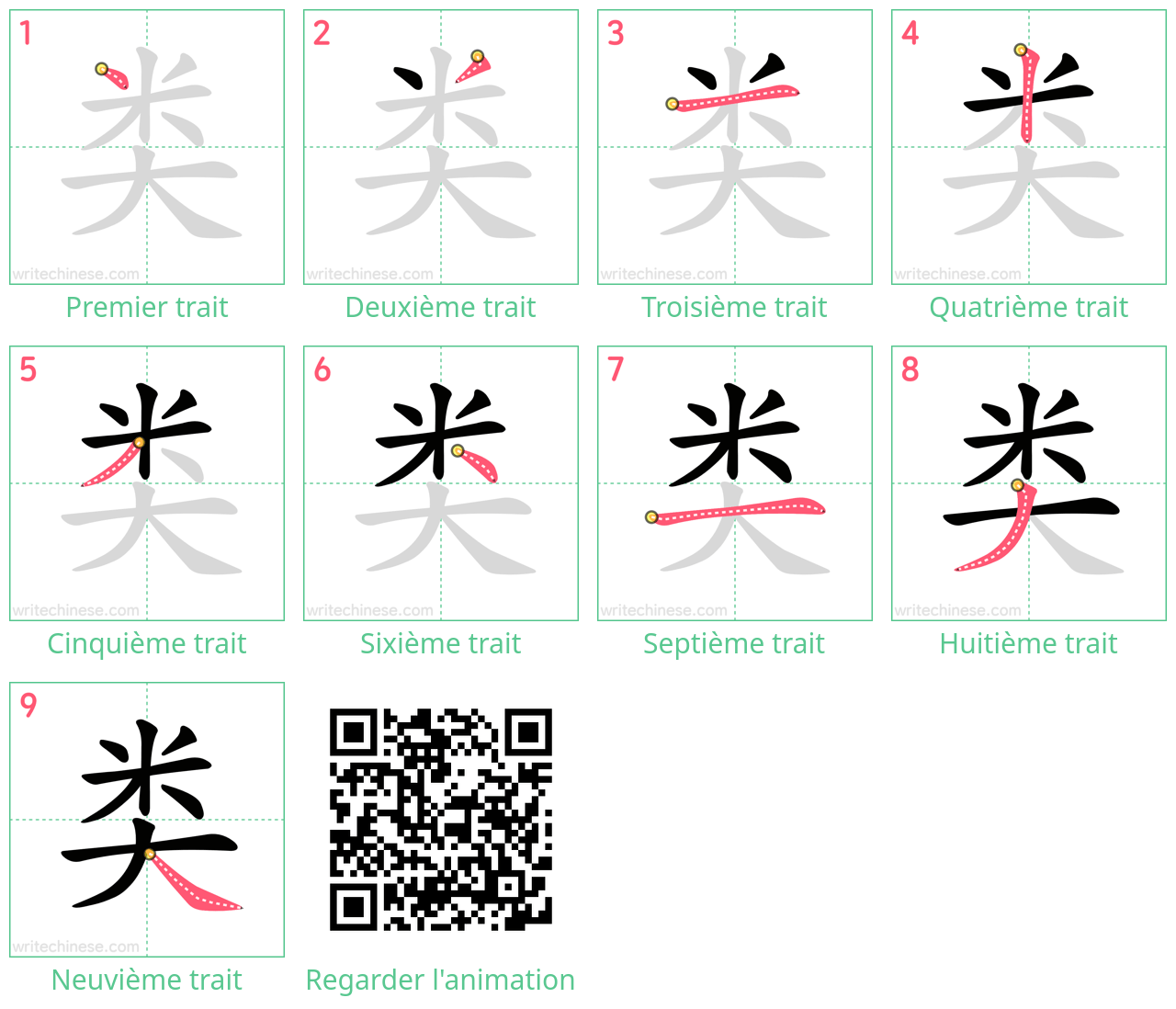 Diagrammes d'ordre des traits étape par étape pour le caractère 类