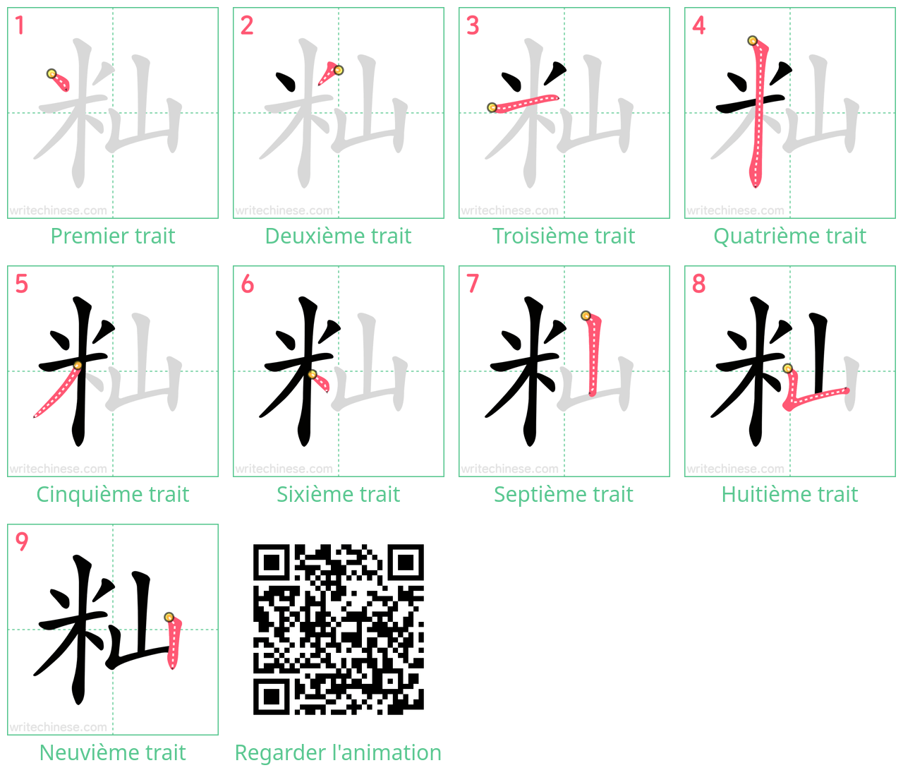 Diagrammes d'ordre des traits étape par étape pour le caractère 籼