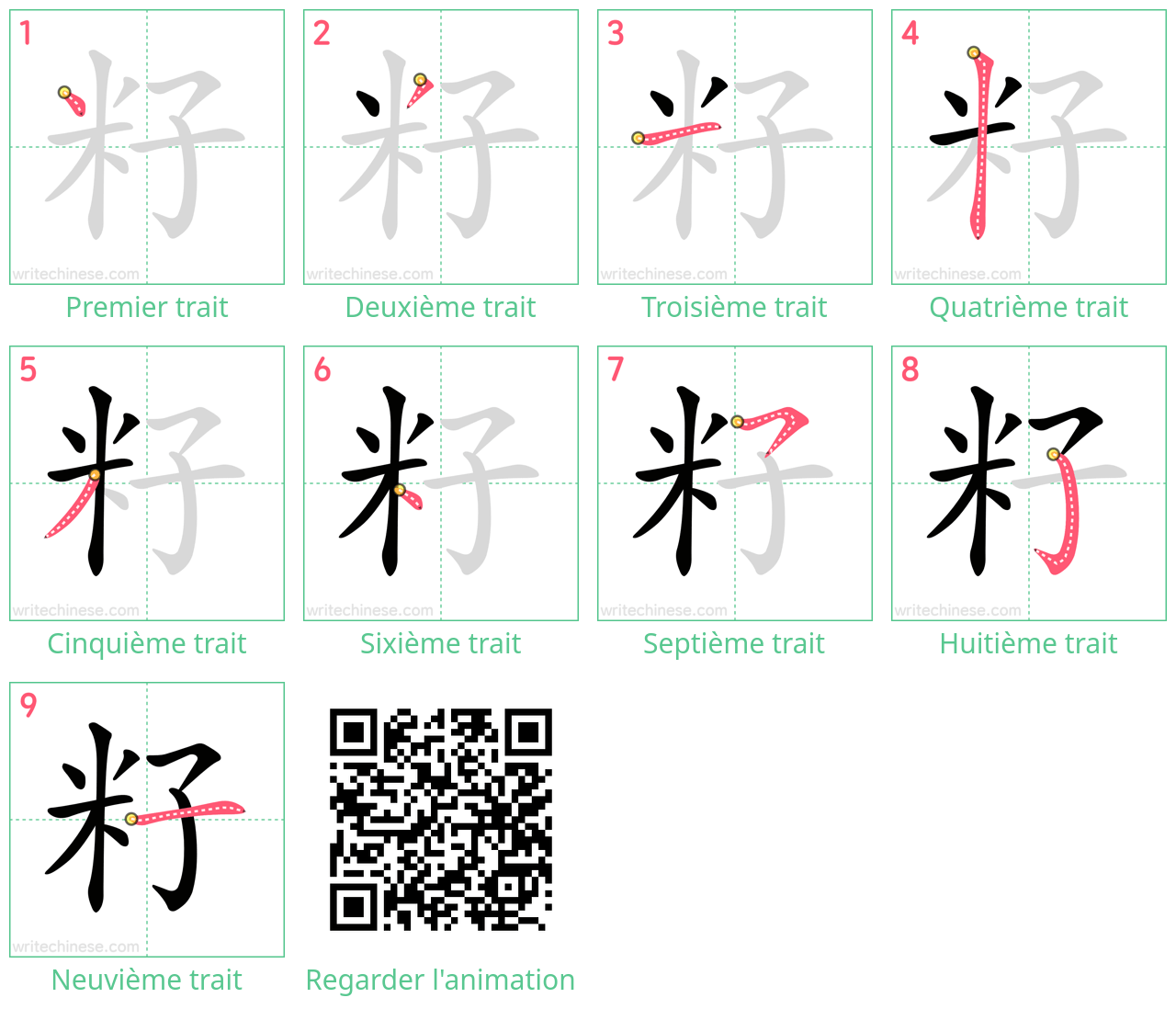 Diagrammes d'ordre des traits étape par étape pour le caractère 籽