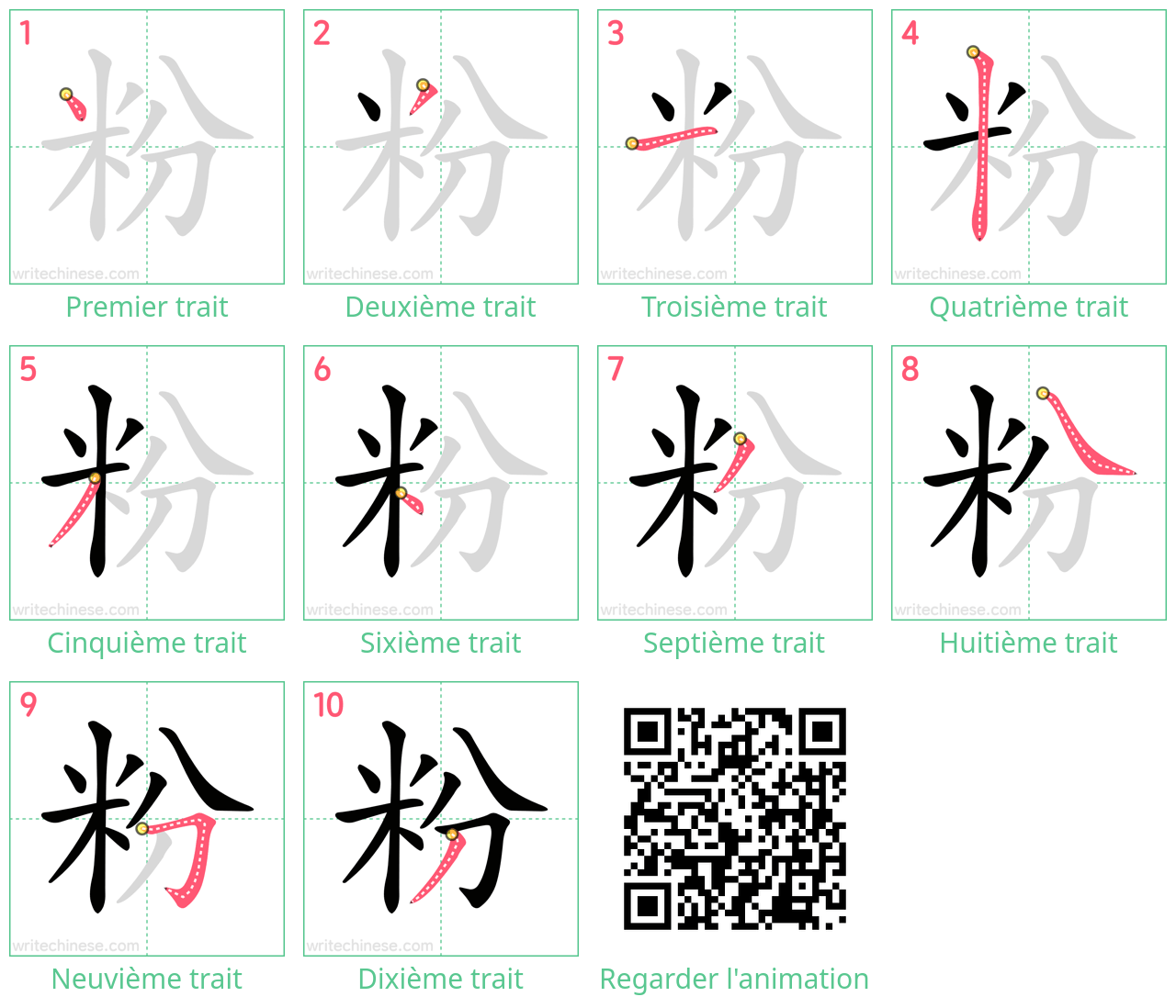 Diagrammes d'ordre des traits étape par étape pour le caractère 粉