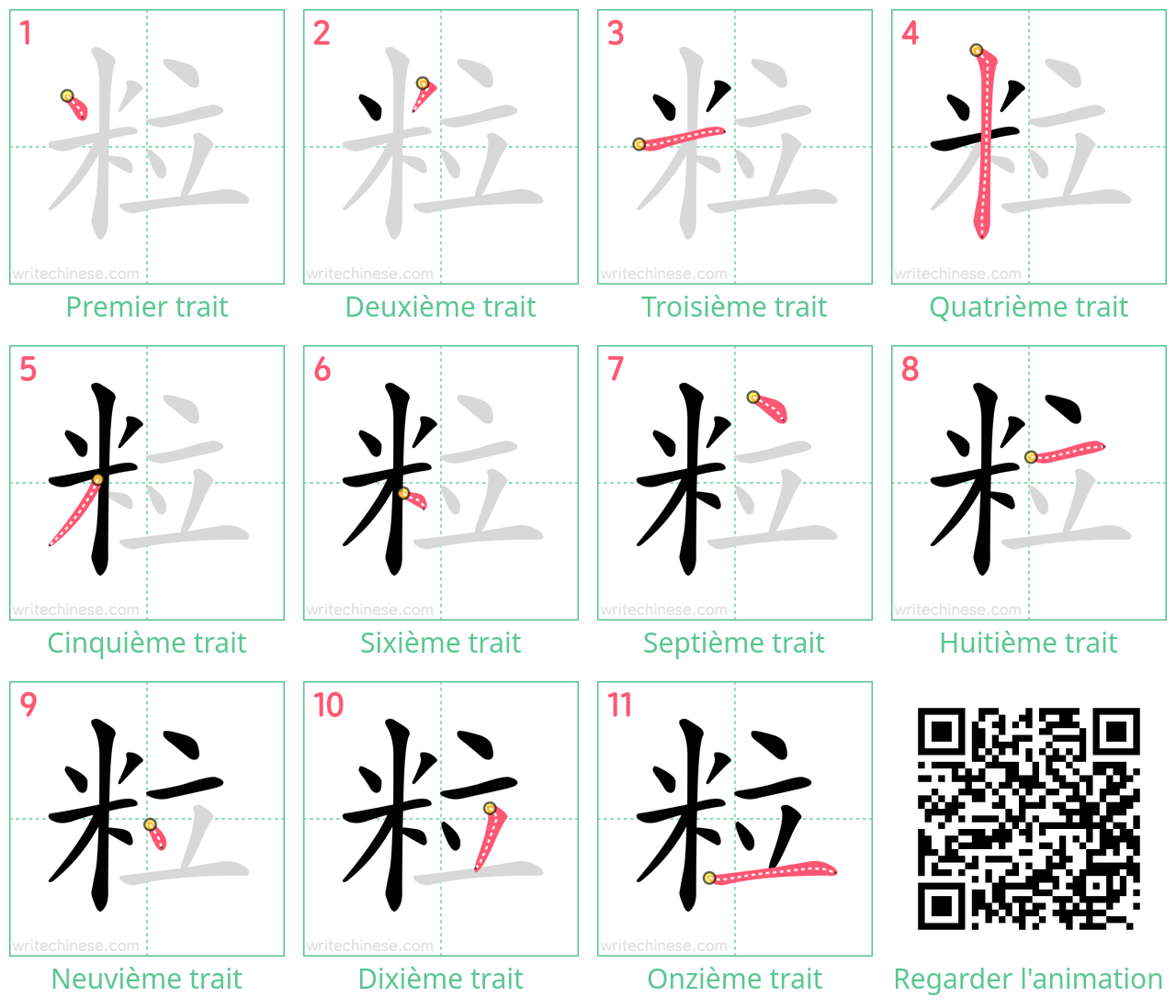 Diagrammes d'ordre des traits étape par étape pour le caractère 粒