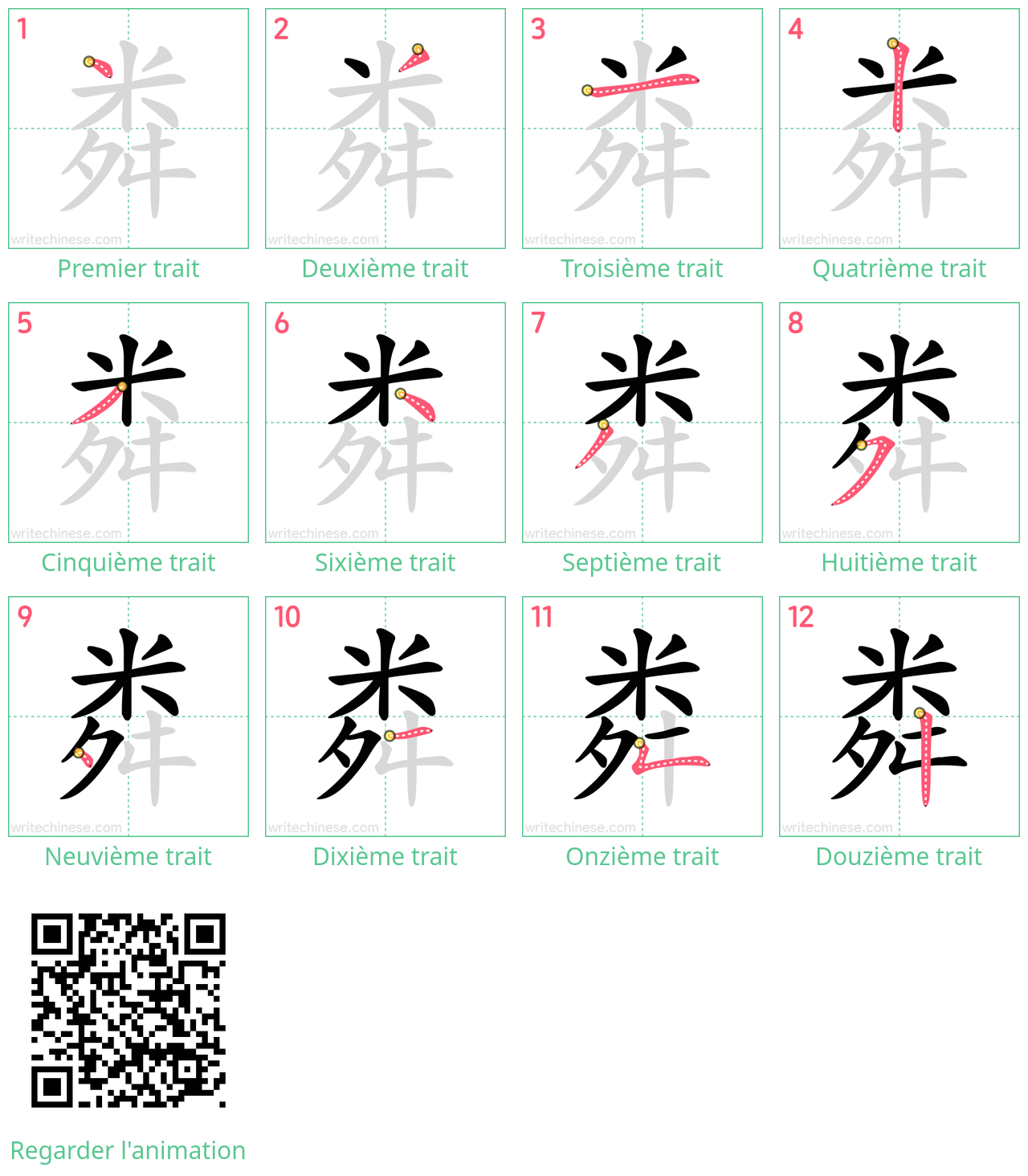 Diagrammes d'ordre des traits étape par étape pour le caractère 粦