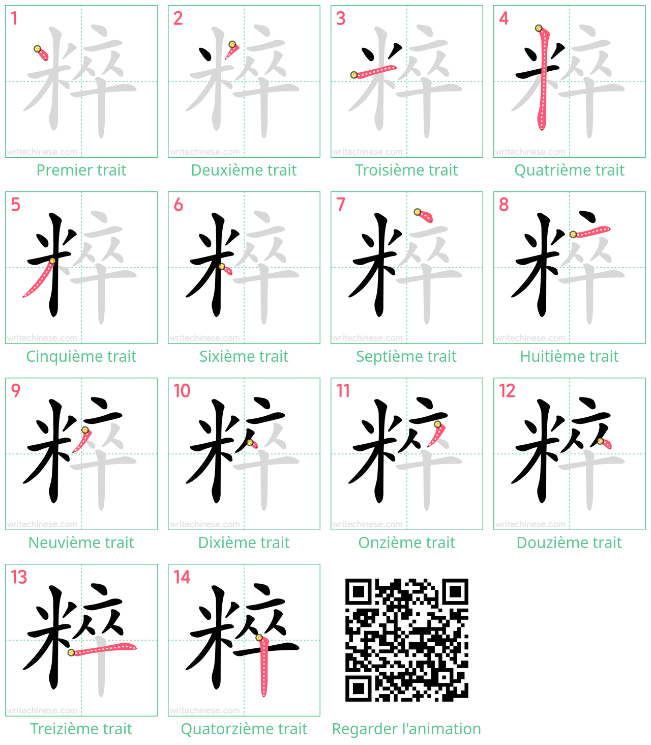 Diagrammes d'ordre des traits étape par étape pour le caractère 粹