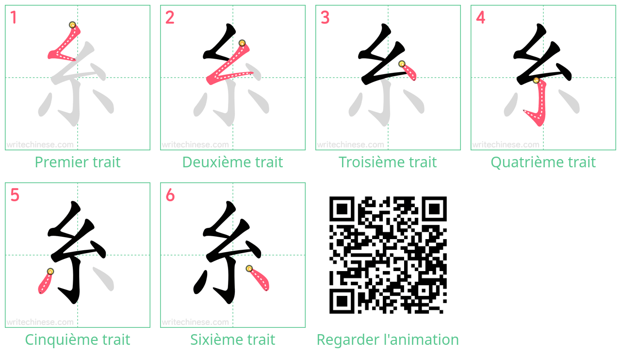 Diagrammes d'ordre des traits étape par étape pour le caractère 糸