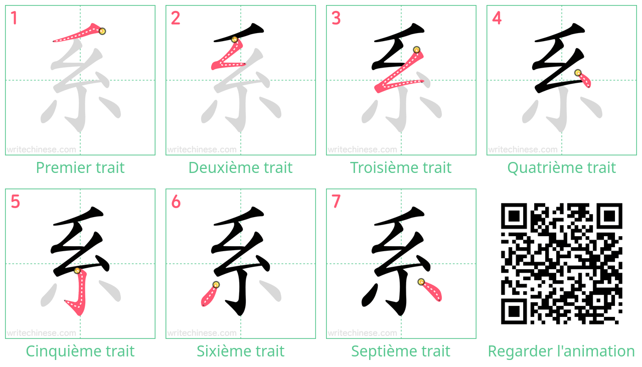 Diagrammes d'ordre des traits étape par étape pour le caractère 系