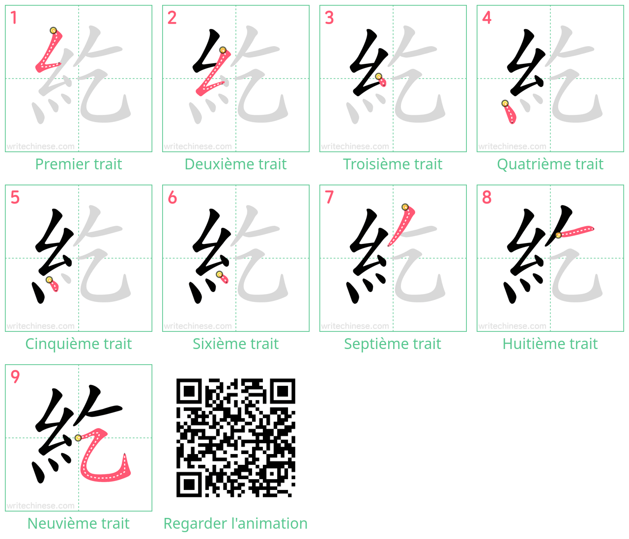 Diagrammes d'ordre des traits étape par étape pour le caractère 紇